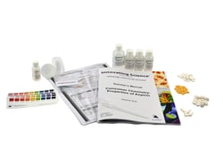 Innovating Science™ Small Group Learning: Properties Of Aspirin
